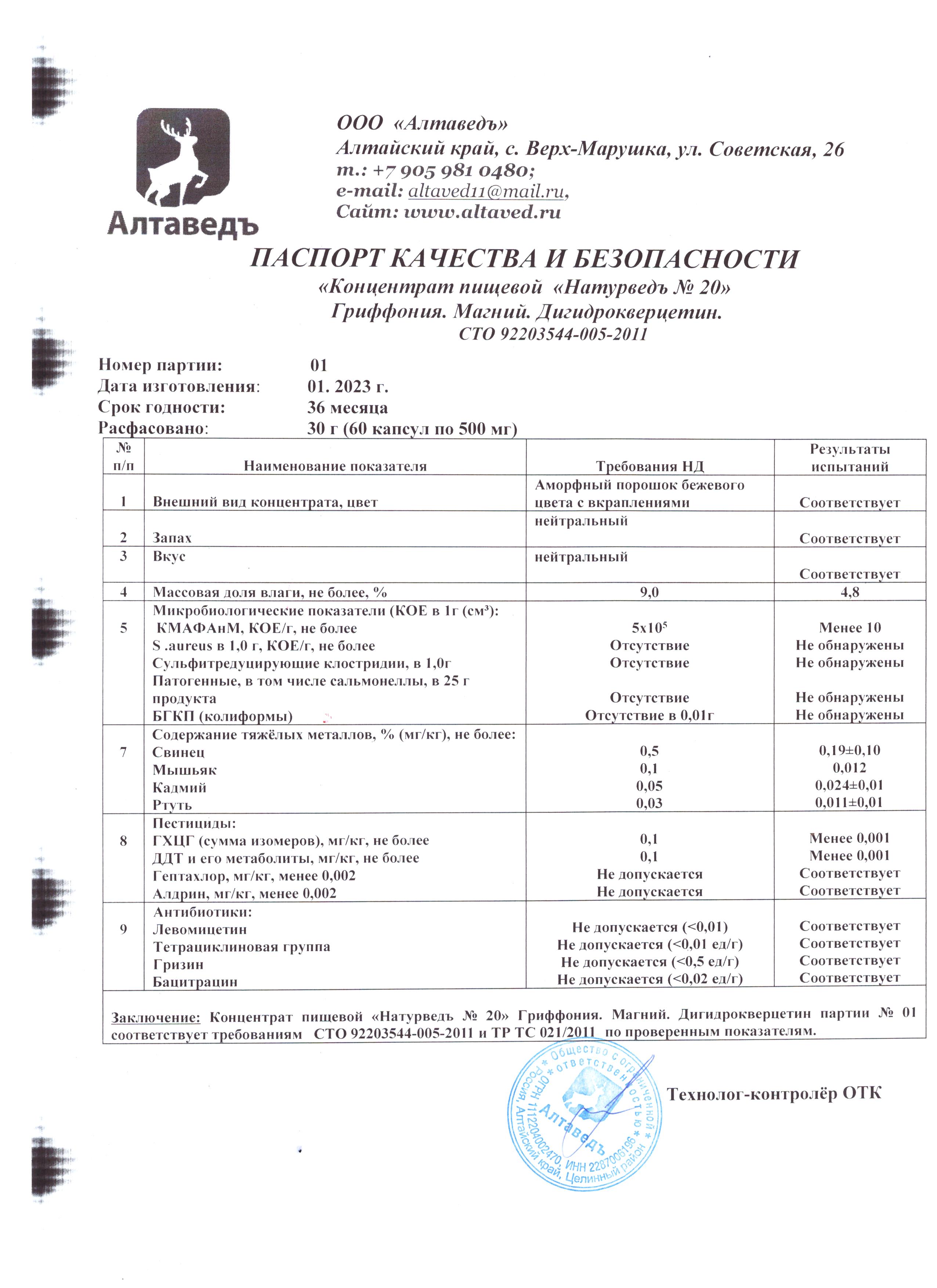 Паспорт №012023